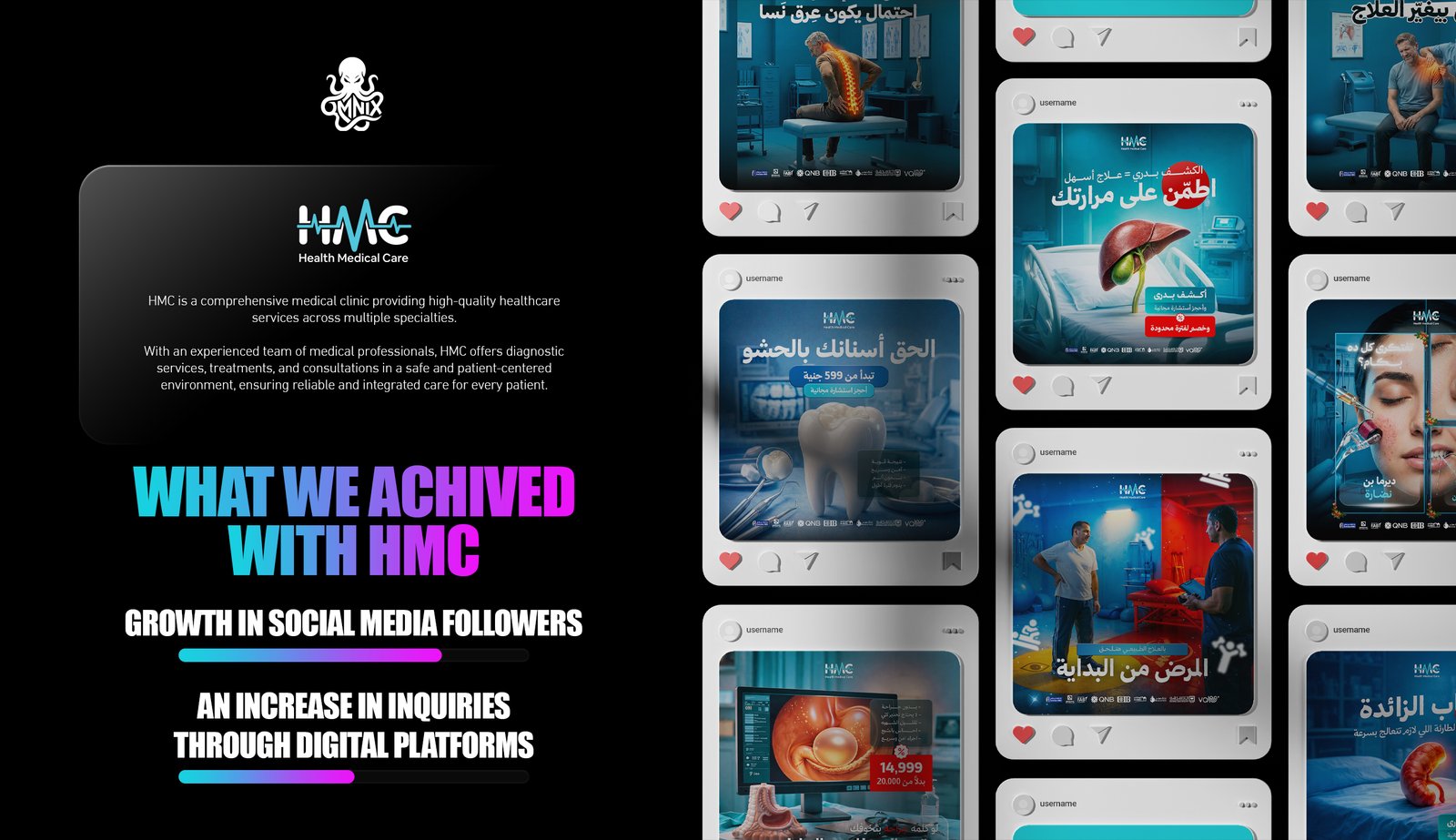HMC Group